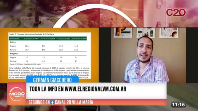 Modo Directo | El Regional – Germán Gaicchero