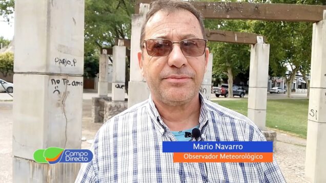 Campo Directo | Clima para el Agro – Mario Navarro