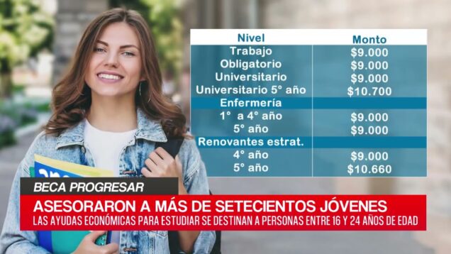 C20 Noticias | Beca Progresar – Camila Perassi