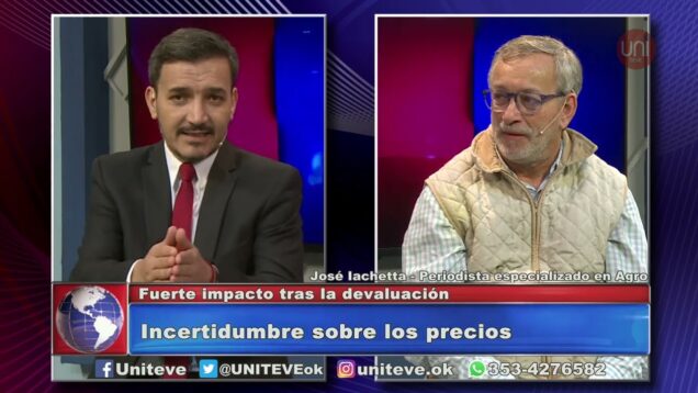 Uniteve Noticias | Fuerte impacto tras la devaluación: el precio de la carne