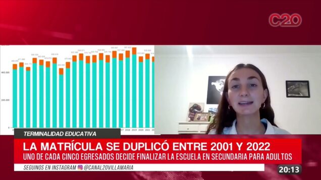 C20 Noticias | Terminalidad Educativa – Leynre Saenz Guillen