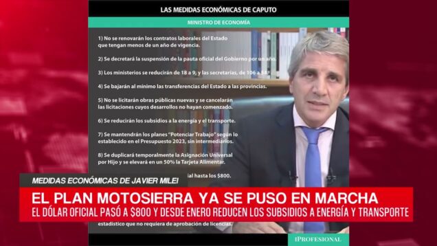 C20 Noticias | Medidas económicas de Javier Milei – Alberto Costa