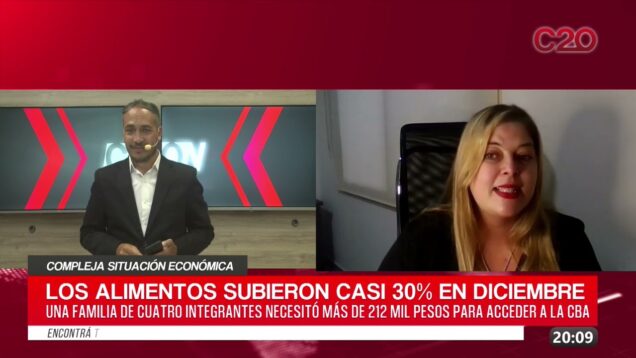 C20 Noticias | Compleja Situación Económica – Verónica Fernández Lipari