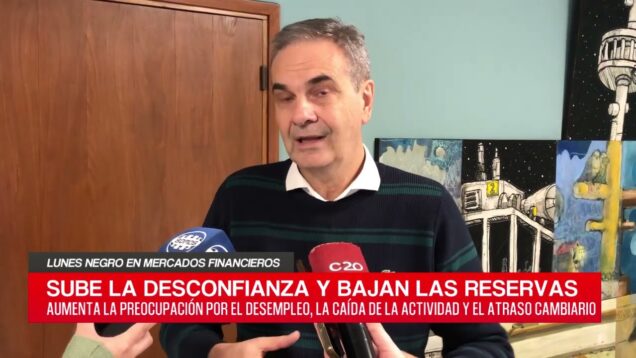 C20 Noticias | Lunes negro en mercados financieros – Alberto Costa