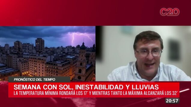 C20 Noticias | Pronóstico del tiempo – Hernán Allasia