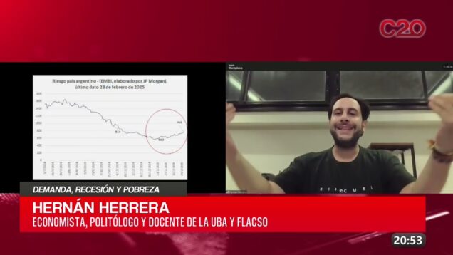 C20 Noticias | Demanda, Recesión y Pobreza – Hernán Herrera