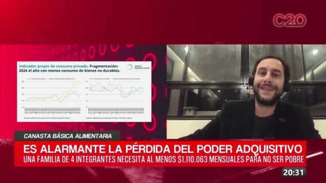 C20 Noticias | Hernán Herrera – Canasta Básica Alimentaria