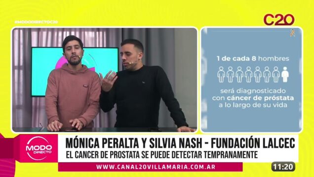 Modo Directo | Fundación LALCEC – Mónica Peralta y Silvia Nash