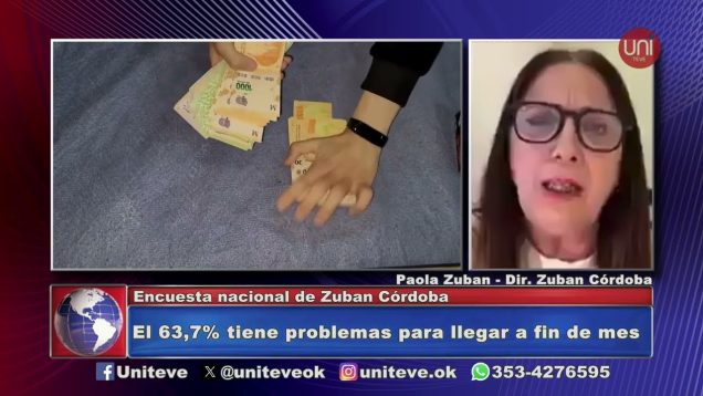 Uniteve Noticias | Más del 60% de los argentinos tiene problemas para llegar a fin de mes