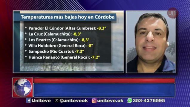 Uniteve Noticias | Cómo estará el tiempo los próximos días