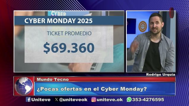 Uniteve Noticias | La caída del consumo impacta en el Cyber Monday