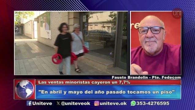 Uniteve Noticias | Las ventas minoristas cayeron un 7,7%