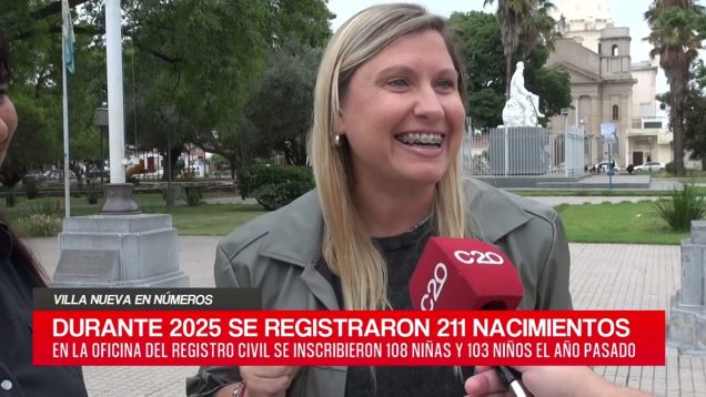 C20 Noticias | Villa Nueva en Números – Carina Risso y Adreana Carballo